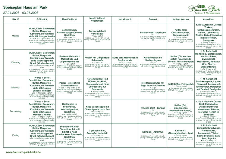 Speiseplan KW18 